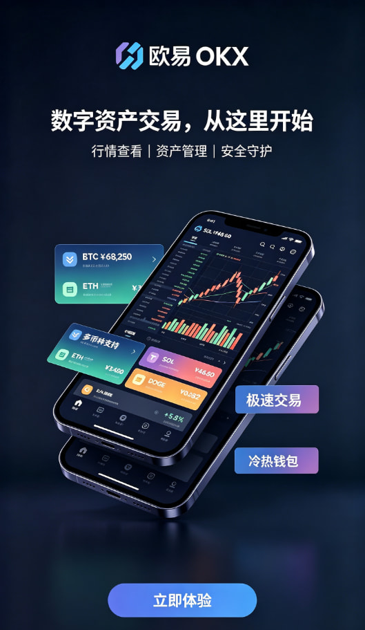 欧交易所app正版入口账户安全与充值